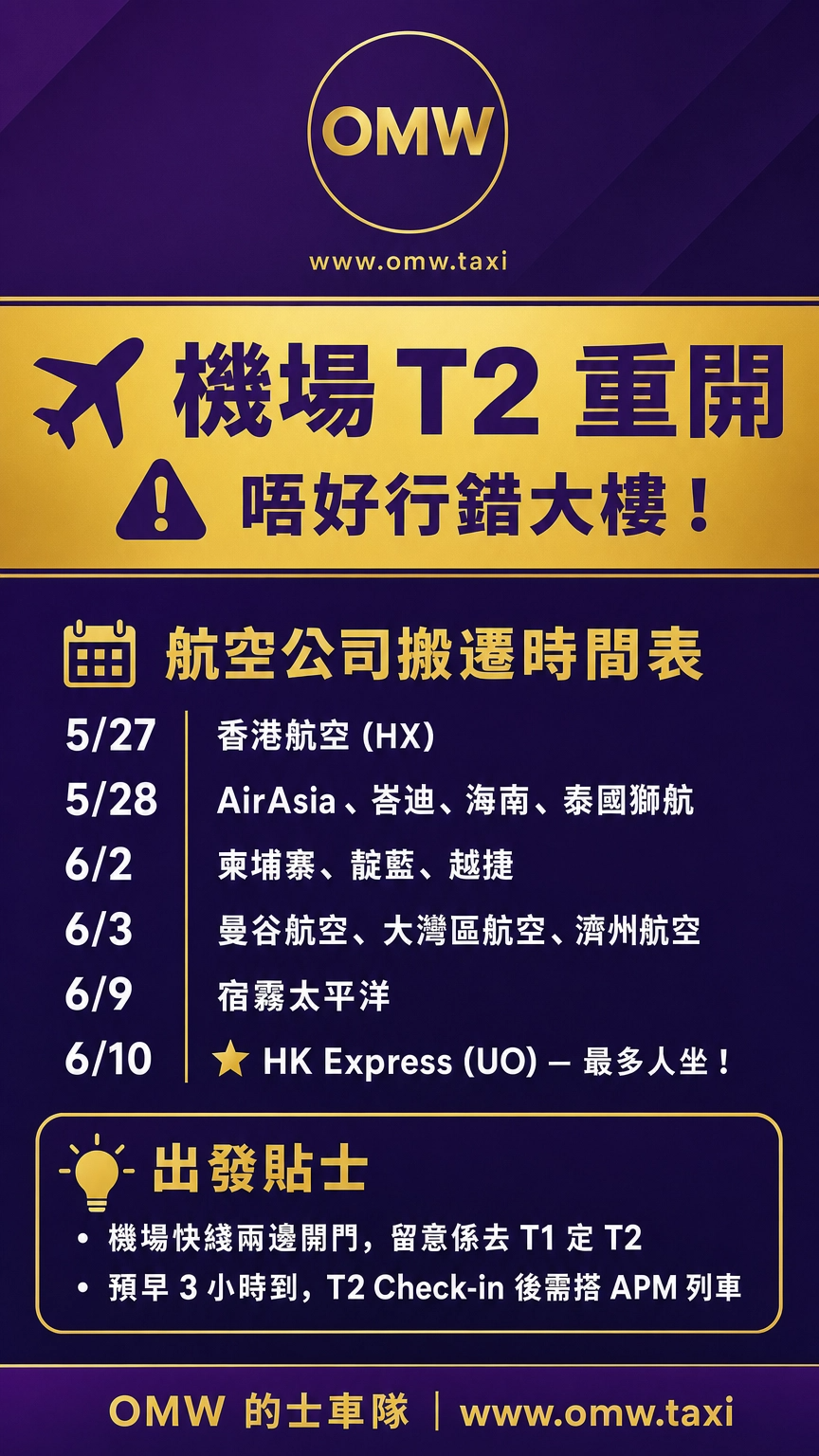 ✈️ 機場 T2 重開喇！唔好行錯大樓！